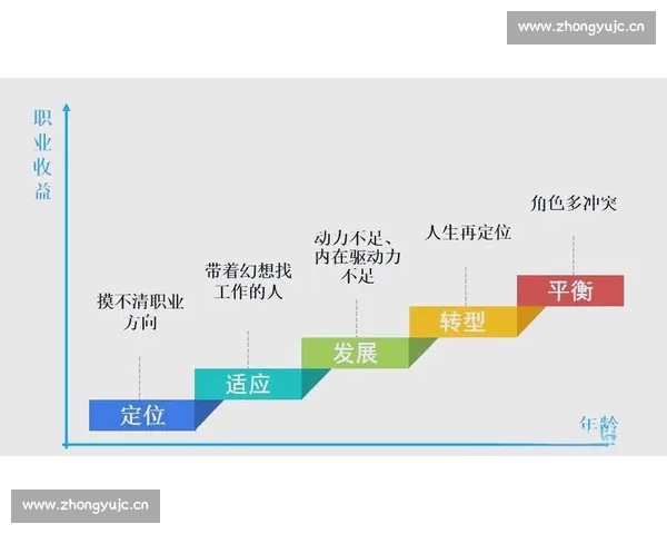 未来剪辑师必备技能与知识体系探析及其职业发展路径解析